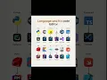 π Best Code Editors for Every Programming Language | Learn to Code Smarter!