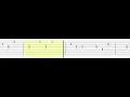 LUA NA PRAÇA · Dj Samir · DJ ZareK · DJ DUDA · LUNxdiE (Easy Guitar Tabs Tutorial)