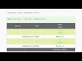 Codechef June Long Challenge Div-3 Problem Bella Ciao