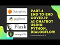 Part-4 what is Flask framework Request API with Flask Test BOT on Postman End-to-End Covid19 Chatbot