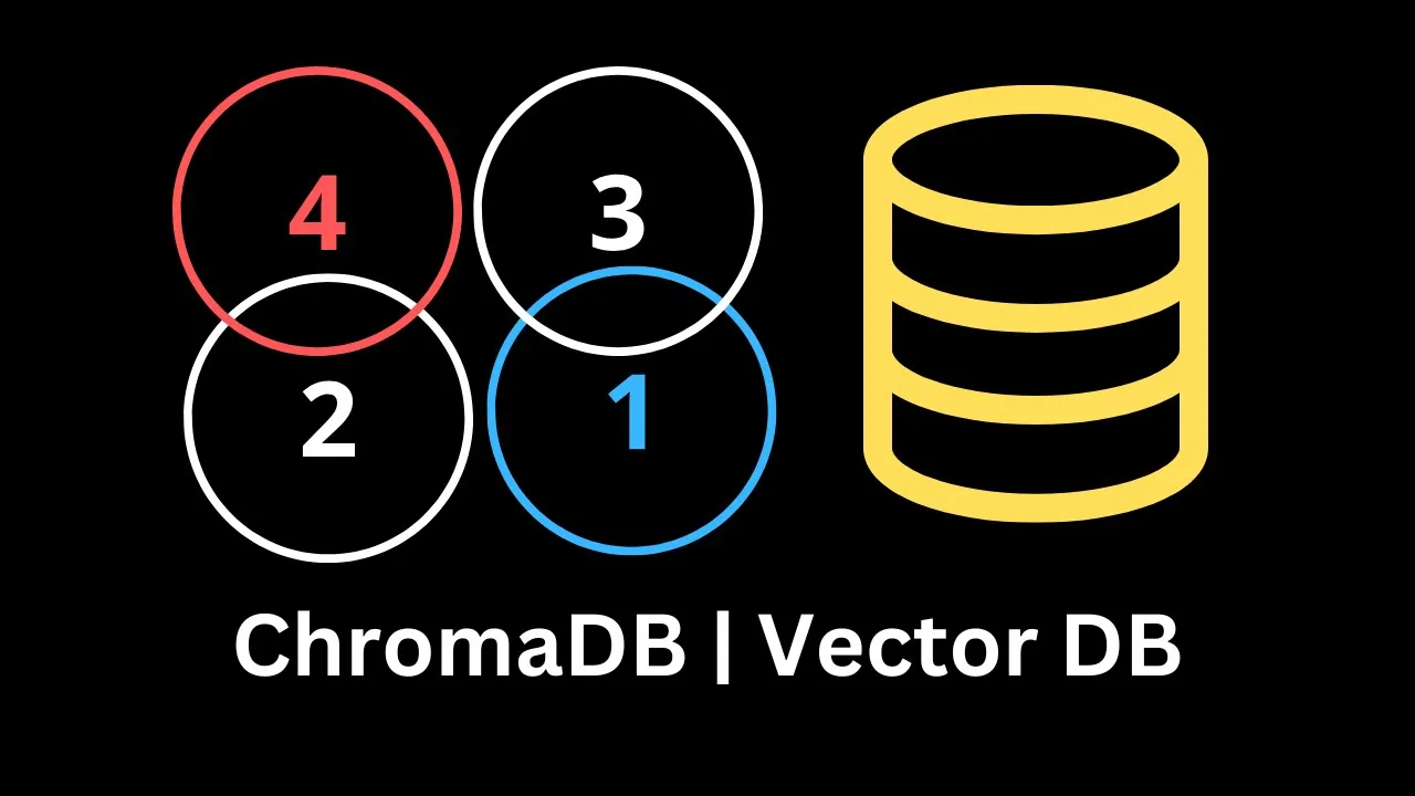 Intro to ChromaDB | Vector Database