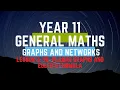 Year 11 General Maths - Graphs and Networks