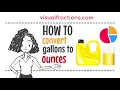 Converting Gallons gal to Ounces oz A Step-by-Step Tutorial