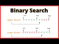 Mastering Binary Search Lower Bound Upper Bound in Depth