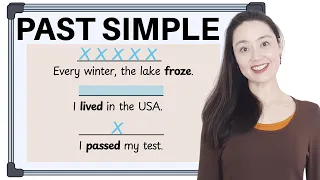 PAST SIMPLE TENSE – Easy Grammar, Real Examples & Pronunciation