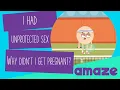 I Had Unprotected Sex And I Didn t Get Pregnant Why