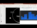 Dojo Toolkit chart plotting