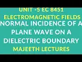 EC 8451 ELECTROMAGNETIC FIELDS-NORMAL INCIDENCE OF PLANE WAVE ON A DIELECTRIC BOUNDARY