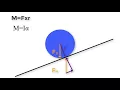 Download Lagu Motor Modeling Video Part 1