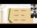 Spelling VCCCV Pattern