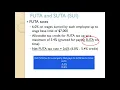 Calculating Employer Payroll Taxes