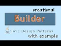 Mastering the Builder Design Pattern in Java