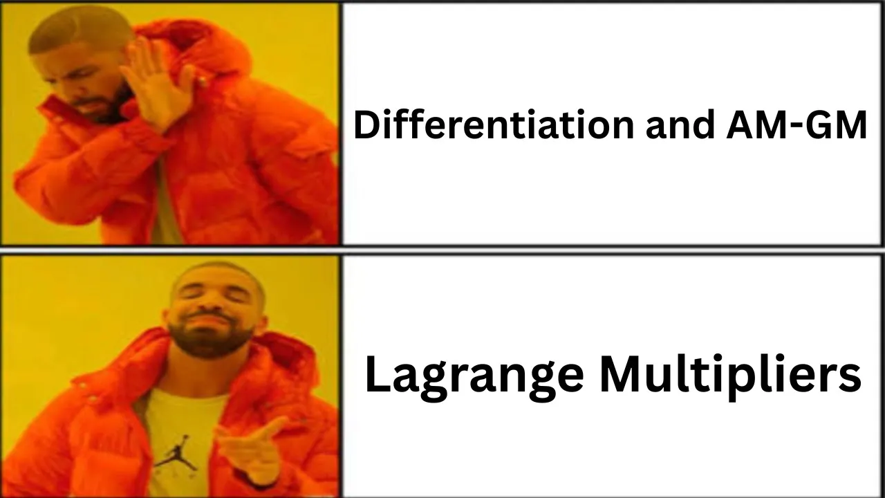 Lagrange Multipliers -- A Strategy for finding local extrema
