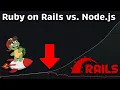 Ruby on Rails vs Node js Performance
