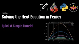 Fenics Tutorial 1D Heat Conduction