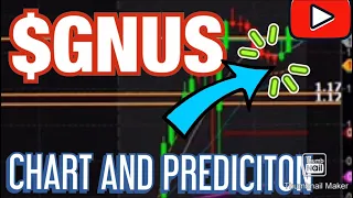 GNUS CHART AND PREDICTION July 2