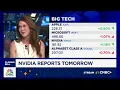 Download Lagu Stocks are overvalued and market optimism may be misplaced, says Rockefeller Global's Cheryl Young