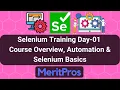 Selenium Training Day-01 Course Overview Automation and Selenium Basics