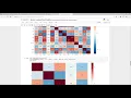 0306 Simple Linear Regression Modelling with Boston Housing Data