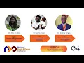 Introducing NYPC24 Masterclass sessions