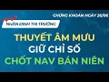 Download Lagu CHỜ MÃI CHƯA THẤY CHỈNH | CHỨNG KHOÁN NGÀY 26/06