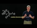 Modern Robotics Chapter 10 2 3 Graphs and Trees
