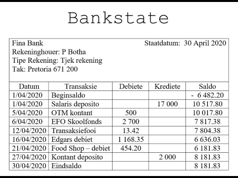 Download MP3 Bankstaat -  finansiele dokument (Wisk Gelet)