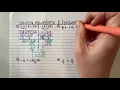 Solving Equations NC Math 1