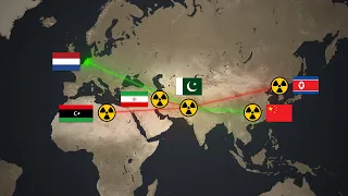 The World’s Most Dangerous Supply Chain