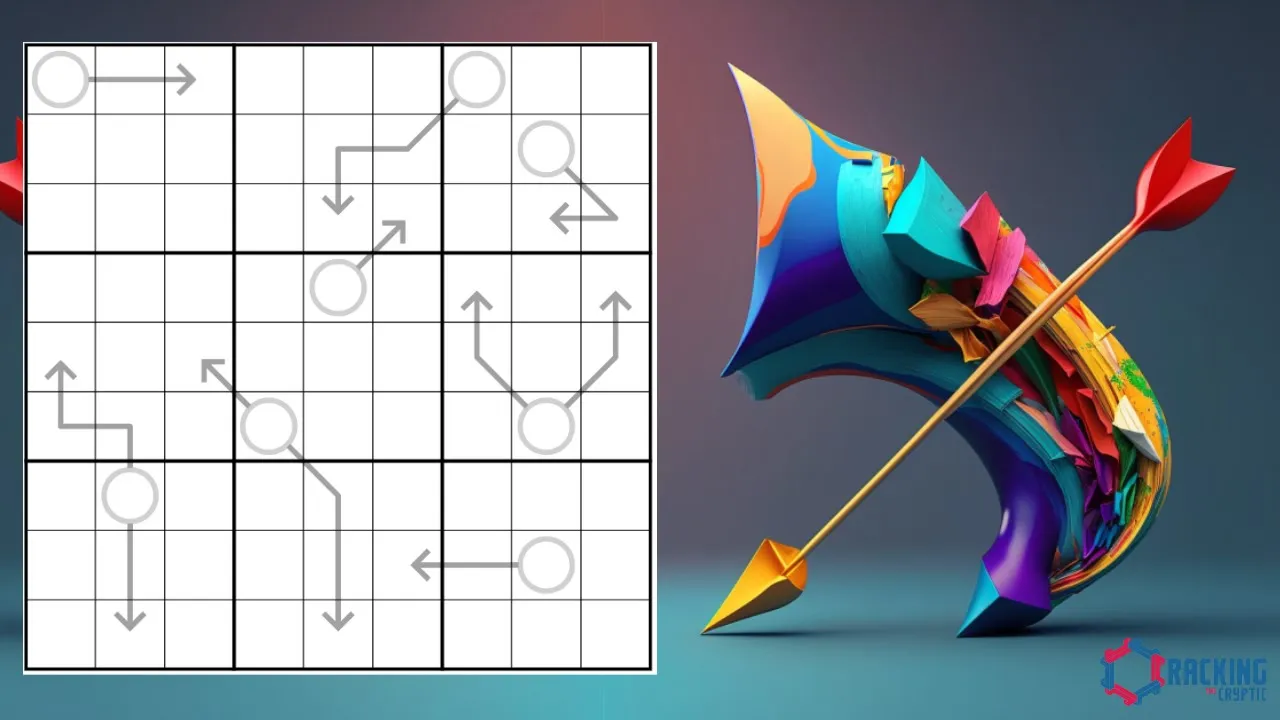 The Chromatic Quiver
