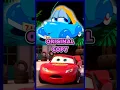 Download Lagu Auto's hebben deze korte film gekopieerd!