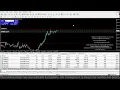 Download Lagu Live XAUUSD - GOLD - My Trading Strategy 8/9/2025
