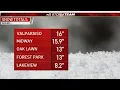 A Look at Snow Totals Winter Storm Dumps Up to 18 Inches for Some NBC Chicago