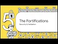 Full Stack Development Tutorial 2025 Build an Issue Tracker with Frontend Backend Database
