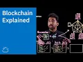 Blockchain Explained
