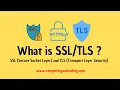 SSL TLS Explained From Digital Certificates to Secure Connections 2023
