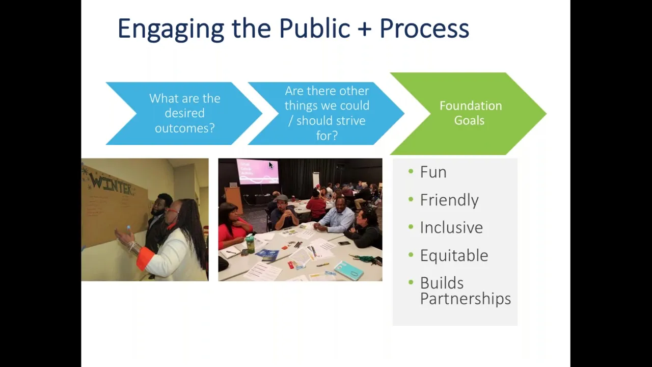 Participatory Planning: Improving Your Community Engagement Efforts