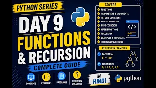 Python Series Day 9 Functions Recursion in Python Parameters Arguments Python Tutorial