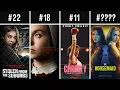 All 37 Sydney Sweeney Movies TV Series Essential Ranked from WORST to BEST by IMDb Rating