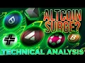 Download Lagu Altcoin-stijging als volgende? 📈Technische analyse met @EvanAldo