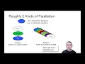 Intro to Parallelism