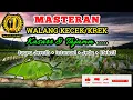 WALANG KECEK/KREKK - Masteran Jernih Dengan Jeda || Ampuh Cepat Masuk Dan Tidak Bikin Stress Burungg