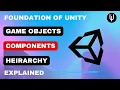 Mastering Unity Game Objects Hierarchy Components and Essential Hotkeys