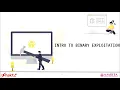Intro to Binary Exploitation