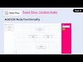 React flow drag and drop node Edit drag and drop node React flow Library Part 6