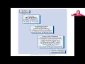 BIO 105 Exam 2 Lecture 4 Microbiology