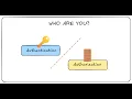 Authentication vs Authorization What s the Difference