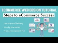 eCommerce Web Design Step by Step Guide