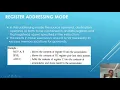 Microprocessor - Microprocessor Addressing modes Instrumentation Control Engineering Sem 5