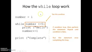 While Loop for Repetition Control Structure